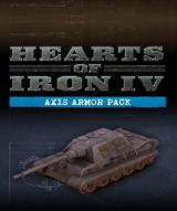 Hearts of Iron IV: Axis Armor Pack (DLC)